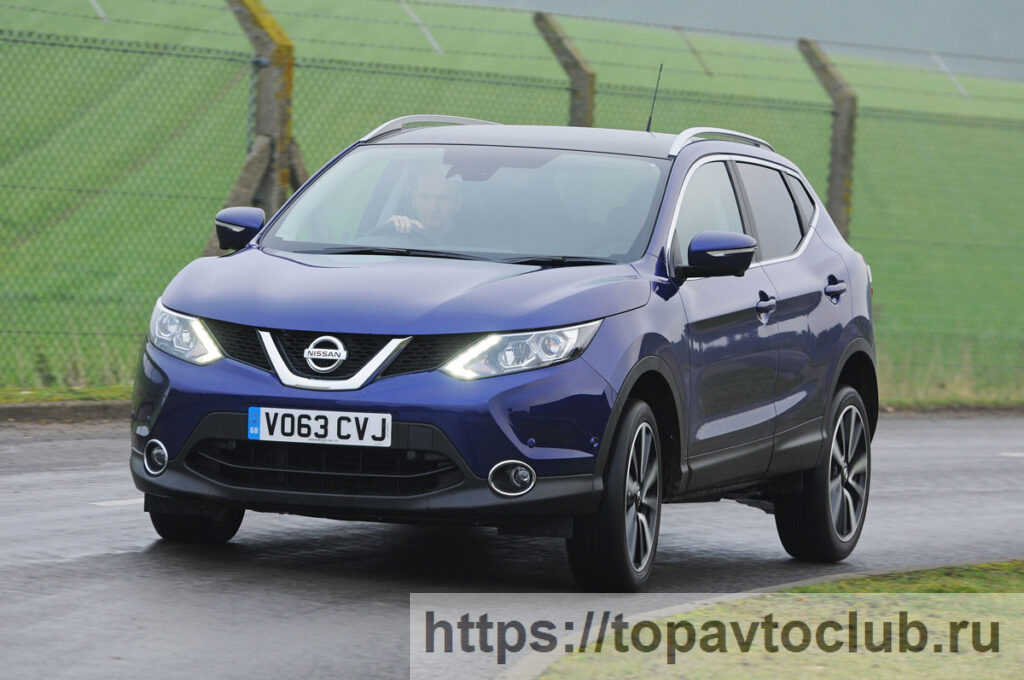 Лучшие кроссоверы 2020 года цена качество