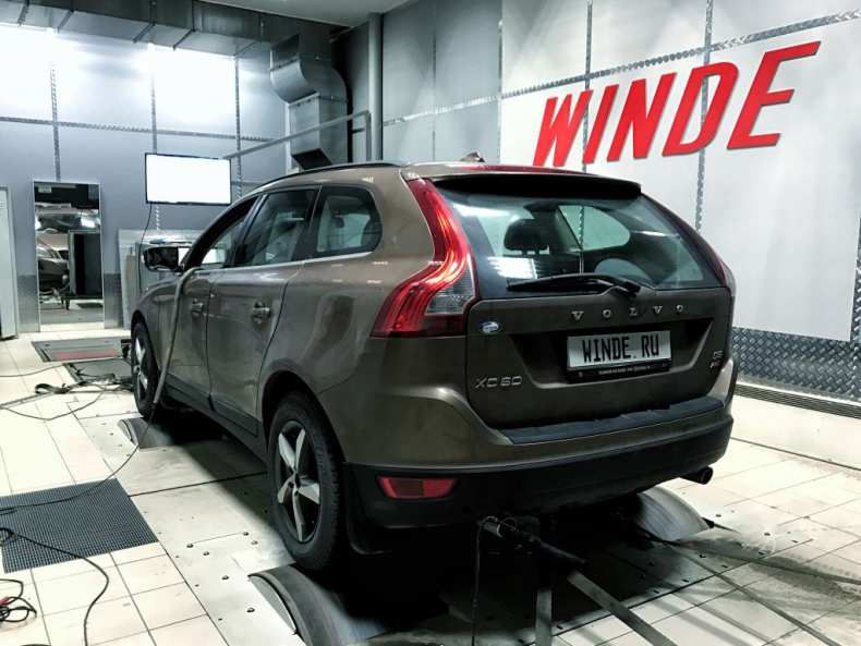 ТОП 49 лучших кроссоверов на 2023 по цене качеству